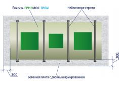 Гринлос Пром 5000 Пр