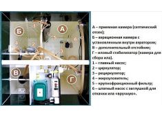 Астра 7 ПР