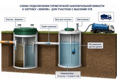 Барс Ультра плюс 17